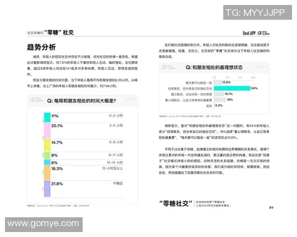 年轻一代偏爱社交媒体与短视频获取体育资讯的趋势分析与影响 年轻一代偏爱社交媒体与短视频获取体育资讯的趋势分析与影响